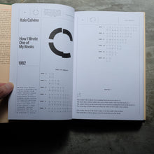 Load image into Gallery viewer, All That Is Evident Is Suspect : Readings from the Oulipo: 1963 - 2017 | Ian Monk
 ร้านหนังสือและสิ่งของ เป็นร้านหนังสือภาษาอังกฤษหายาก และร้านกาแฟ หรือ บุ๊คคาเฟ่ ตั้งอยู่สุขุมวิท กรุงเทพ