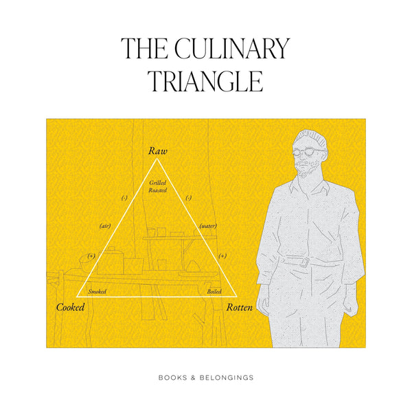 Culinary Triangle