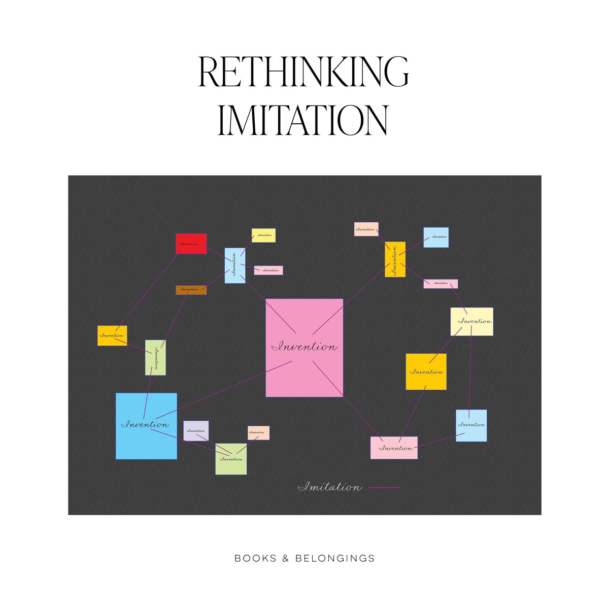 Laws of Imitation – Books & Belongings